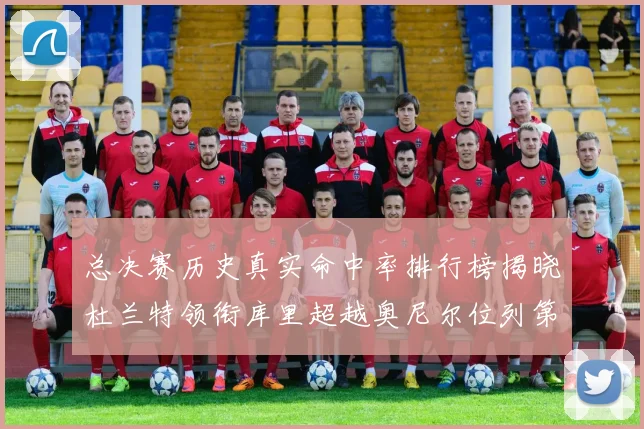 总决赛历史真实命中率排行榜揭晓杜兰特领衔库里超越奥尼尔位列第11